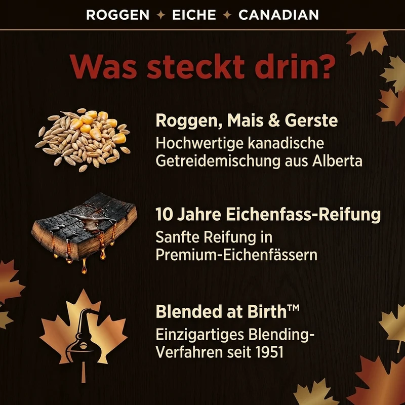 Black Velvet Reserve 10 Jahre 1,0l, alc. 40 Vol.-%