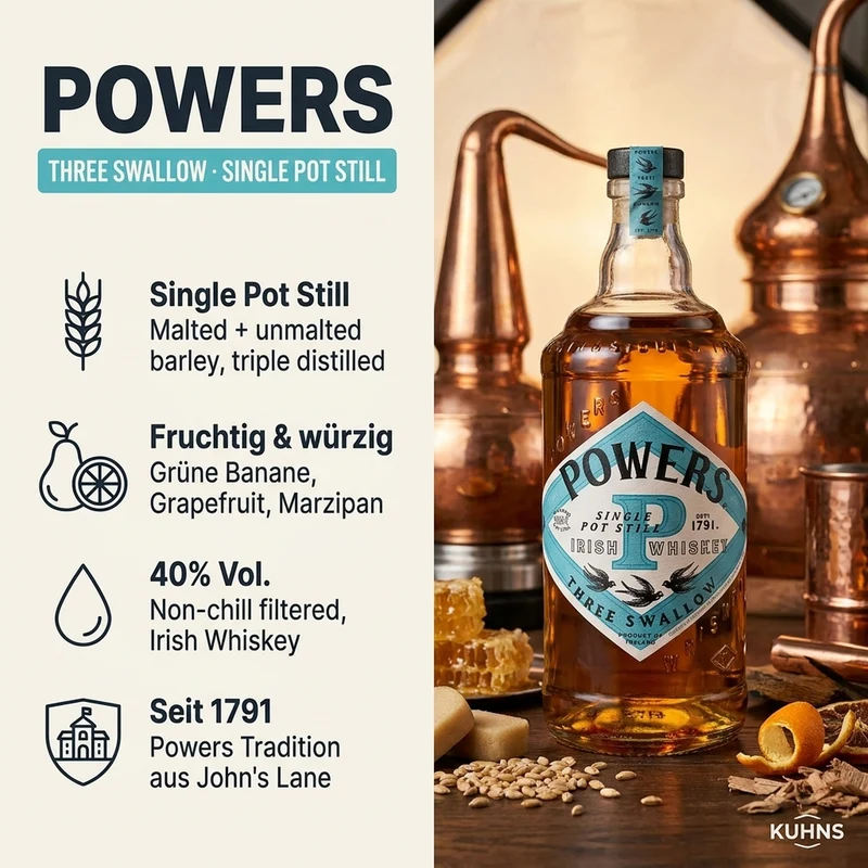 Powers Three Swallow Irish Whiskey 0,7l, alc. 40 Vol.-%