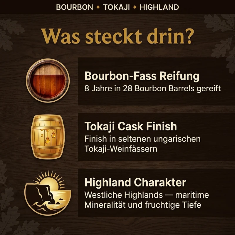 Ardnamurchan AD/ Tokaji Cask Release 0,7l, alc. 52 Vol.-%
