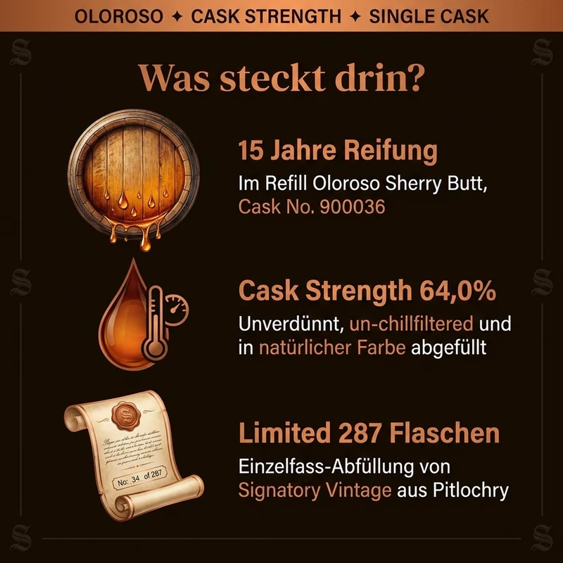 Ardlair 2011 15 Jahre Signatory Vintage 0,7l, alc. 64 Vol.-%