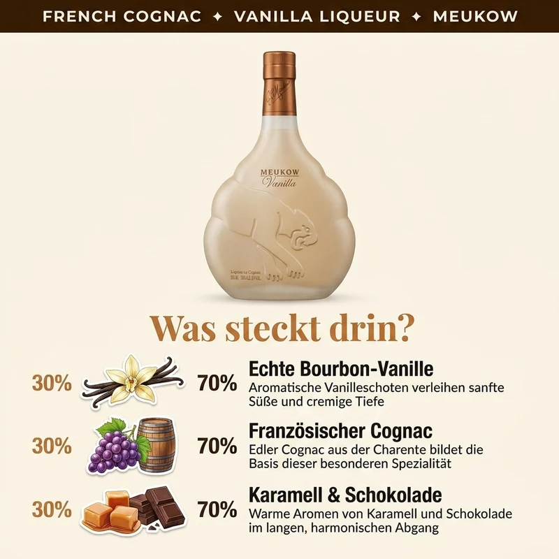Meukow Vanilla Cognac Liqueur 0,5l, alc. 30 Vol.-%