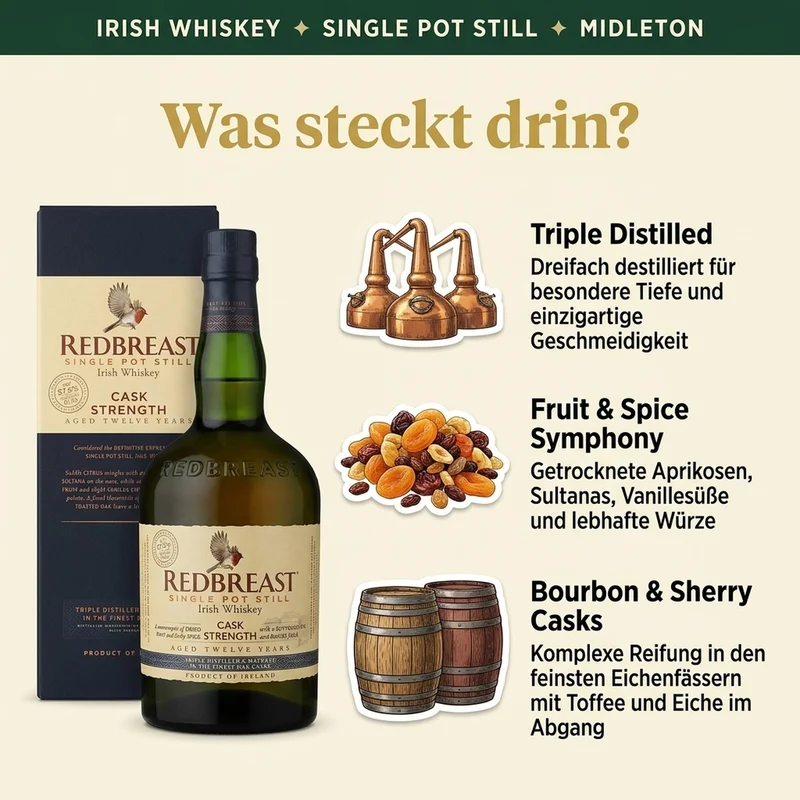 Redbreast 12 Jahre Cask Strength 0,7l, alc. 57,5 Vol.-%