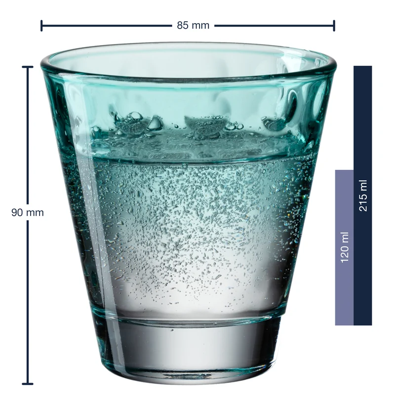 Trinkglas OPTIC 215 ml mint 6er-Set