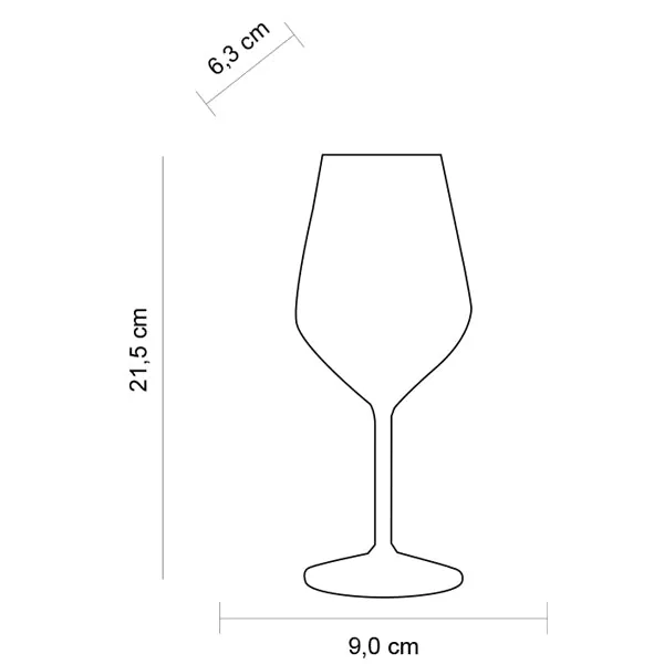Kunststoffglas Aperolglas | Weinglas Soho Cocktailglas | im Set