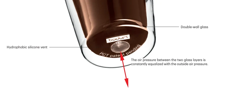 Bodum Doppeltwandige Kaffee- und Teegläser Pavina - Patentiertes Ventil - 350 ml - 6 Stück