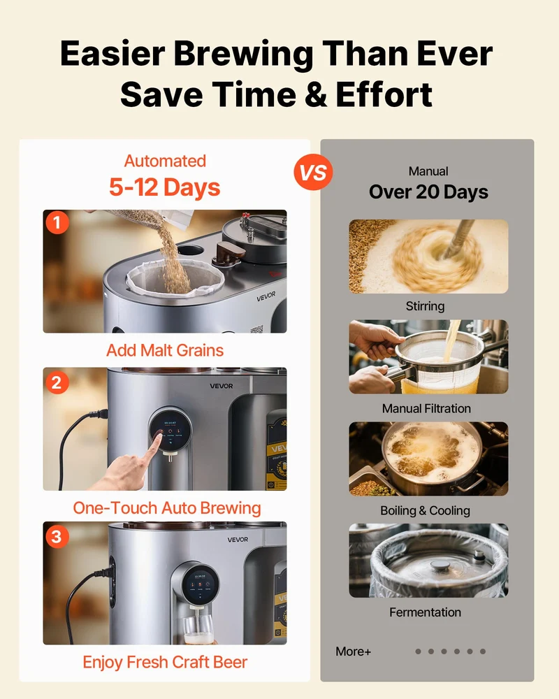 VEVOR Automatic Home Beer Brewer, 1500W Electric Beer Brewing Machine, 3.43 Gal All-in-One Home Brewer with Mash Boil Device, 304 Stainless Steel Internal Tank, Auto Temperature & Pressure Control
