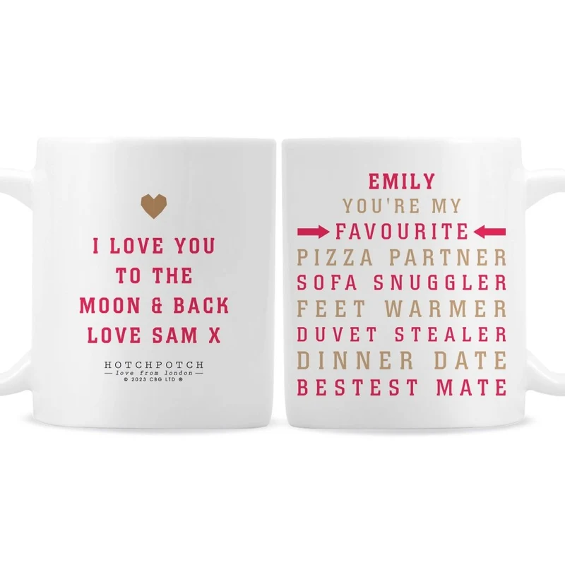 Personalised My Favourite Mug