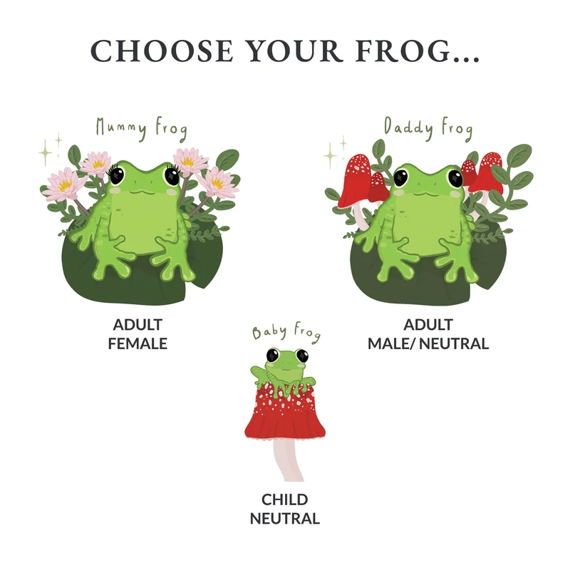 Family Frog Mugs & Coasters - Personalised Spring New Home Gift