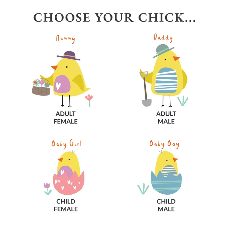 Personalised Easter Kids Gift Mug and Egg Set - Chick Print