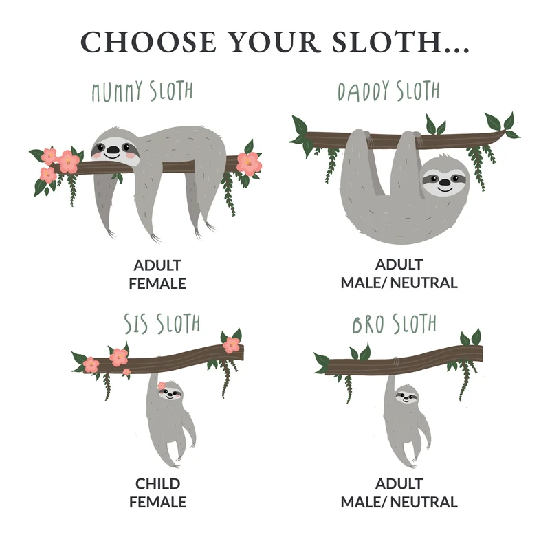Sloth Family Mug & Coaster Set - Fun Personalised Mummy Daddy Baby Sloth New Home Gift - Mama Papa Toddler Mug Set Christmas Eve Present