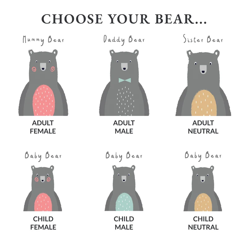 Personalised Bear Family Mug Set – Mum Dad & Baby Matching Mugs