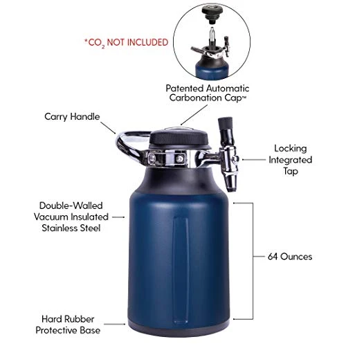 GrowlerWerks uKeg Go Carbonated Growler and Craft Beverage Dispenser for Beer, Soda, Cider, Kombucha and Cocktails, Amazing Gift for Beer Lovers, 64 oz, Midnight