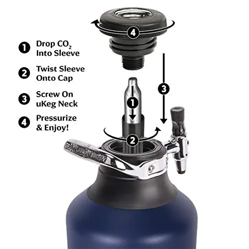 GrowlerWerks GrowlerWerks uKeg Go Carbonated Growler and Craft Beverage Dispenser for Beer, Soda, Cider, Kombucha and Cocktails, Amazing Gift for Beer Lovers, (128 oz, Midnight)