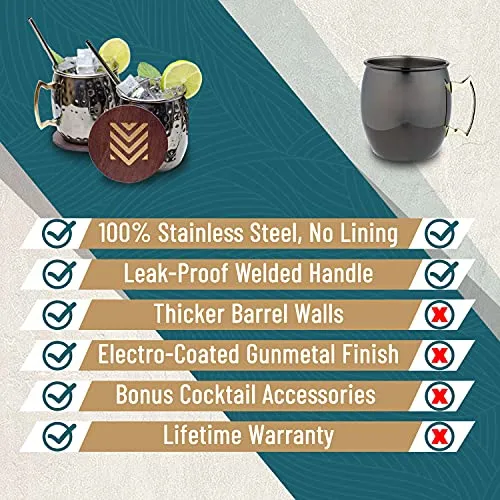 [Gift Set] Advanced Mixology Black Moscow Mule Mugs (18oz) | Black Mule Mug w/ Gunmetal Finish | Comes w/ Straws, Coasters, Jigger, Spoon & Brush | Black Tin Mugs (1 - Set of 4)