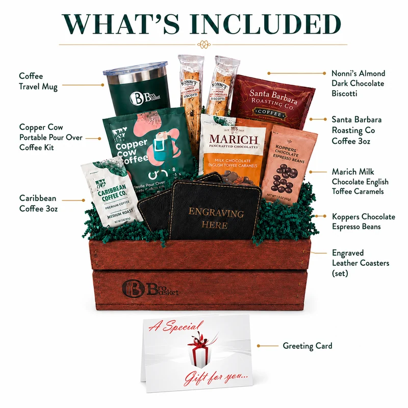 Thank You Coffee Gift Basket