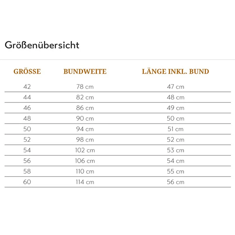 Lederhose