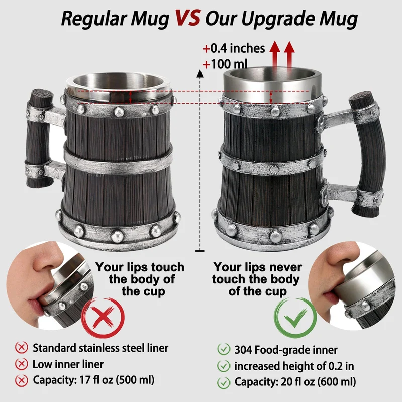 Medieval Viking Beer Mugs for Men - 21oz Norse Wood Tankard