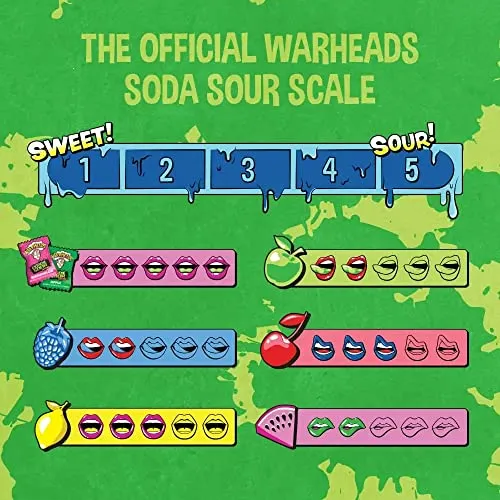 WARHEADS SODA - Sour Fruity Soda with Classic Warheads Flavors – Perfectly Balanced Sweet and Sour Soda - Warheads Candy Throwback Treat, Soda, Cocktail Mixer, Pack of 5, 12oz Cans (Sampler Pack)
