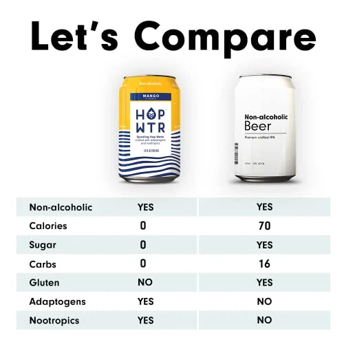 HOP WTR - Sparkling Hop Water - Mango - (12 Pack) - NA Beer, No Calories or Sugar, Low Carb, With Adaptogens and Nootropics for Added Benefits (12 oz Cans)