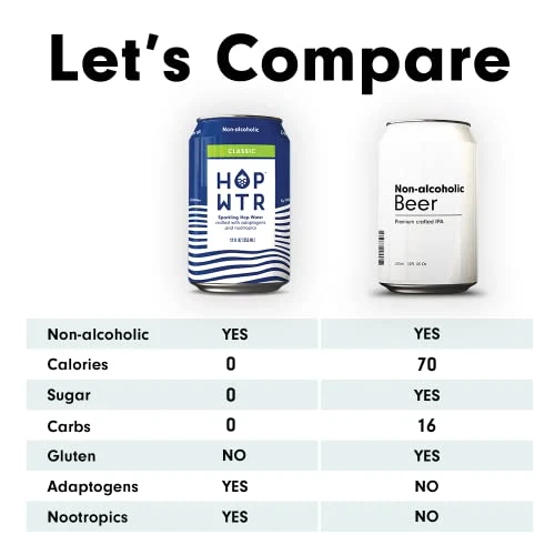 HOP WTR - Sparkling Hop Water - Classic (12 Pack) - NA Beer, No Calories or Sugar, Low Carb, With Adaptogens and Nootropics for Added Benefits (12 oz Cans)