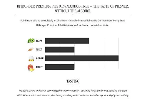 Bitburger Drive 0.00% Non-Alcoholic Beer - 11.2 Fl Oz, Germany Imported - 11.2 Fl Oz (Pack of 6)