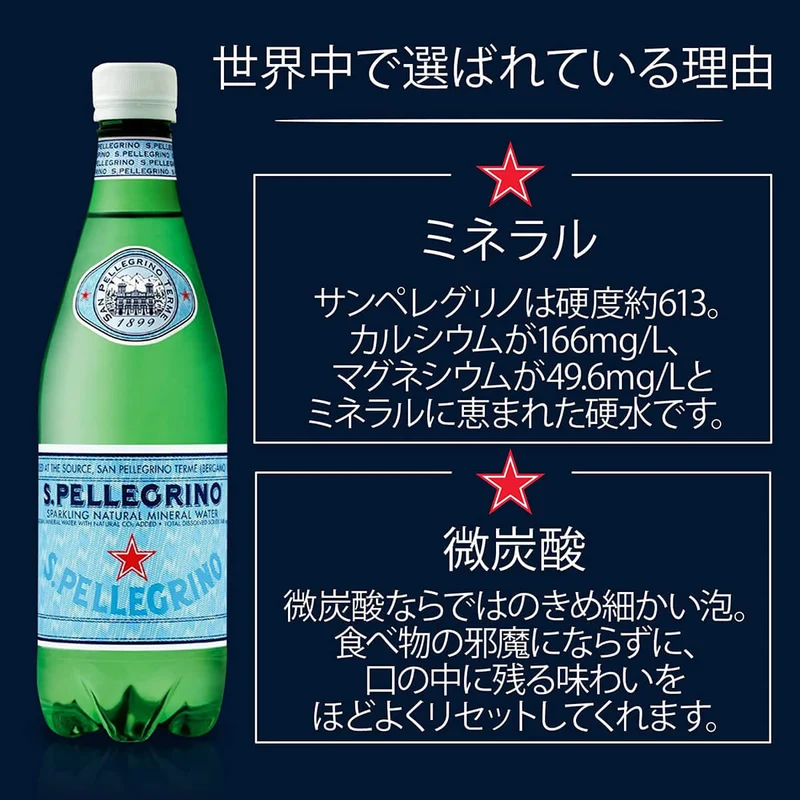 San Pellegrino Sparkling Water, Italy - 24 X 500ML