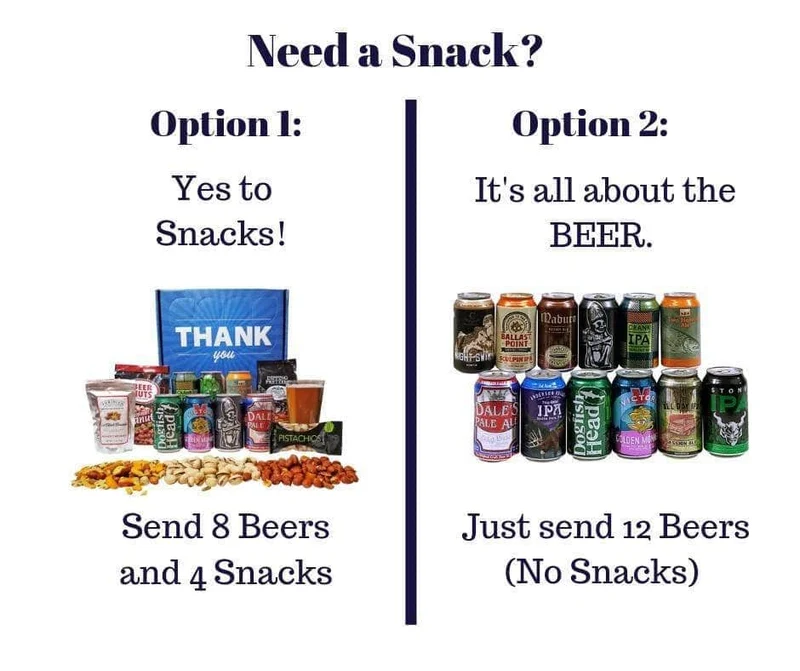 Thank You Beer Gift Basket